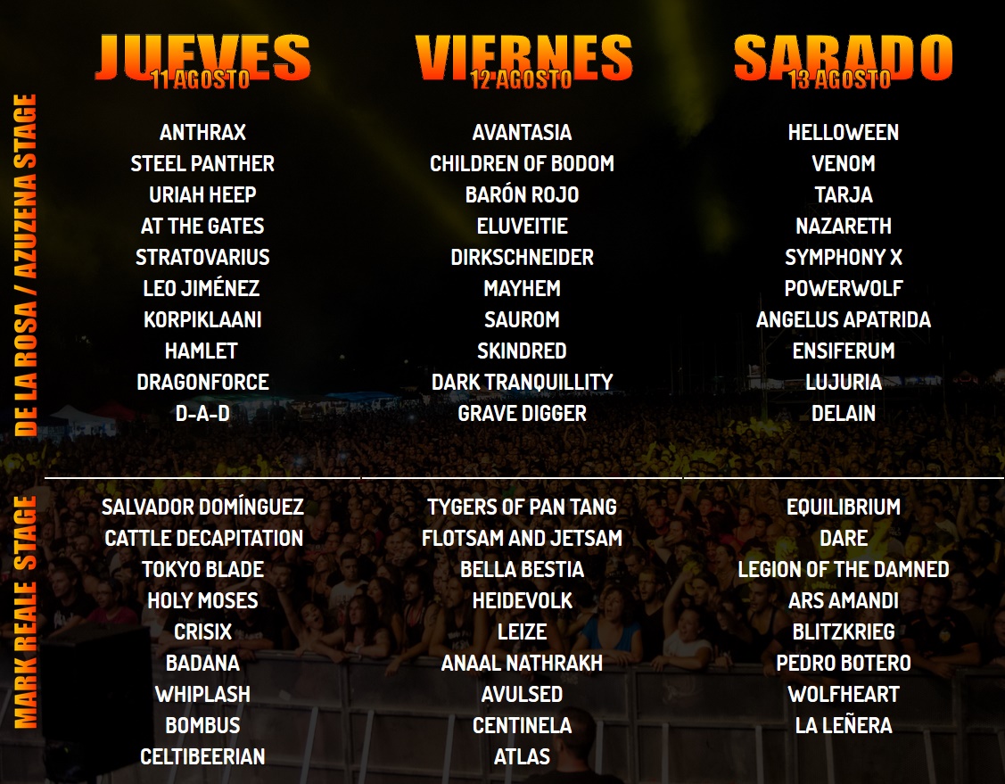 Distribución por dias 1